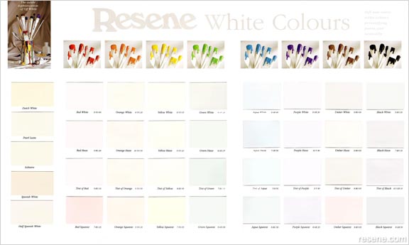 Resene White Colours