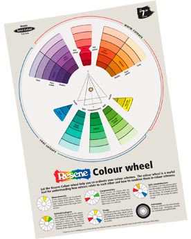 Resene Colour Wheel