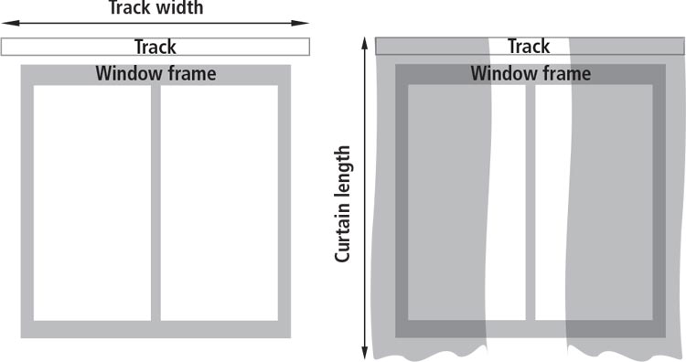 Diagram - how to measure curtains