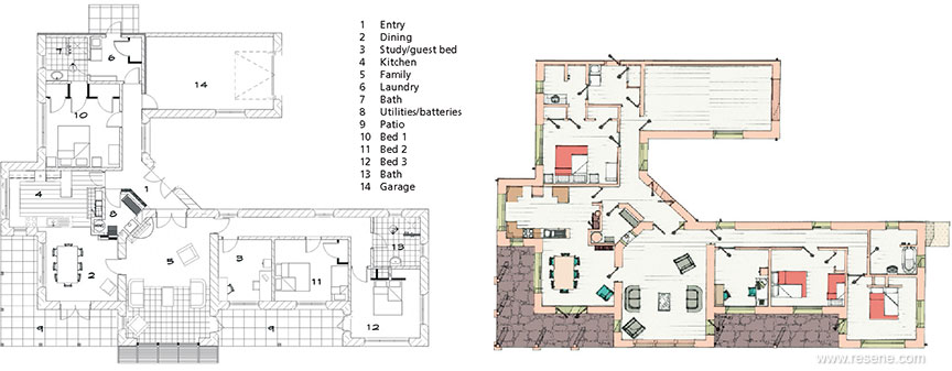 Farmhouse floor plans