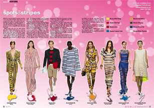 Spots and stripes in fashion