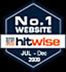 The Resene website has won many HitWise awards